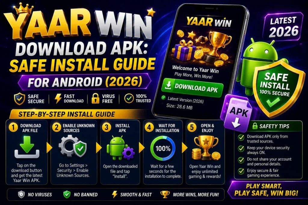 Yaar-Win-Game-Download-Guide